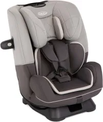 Автокрісло Graco Slimfit R129